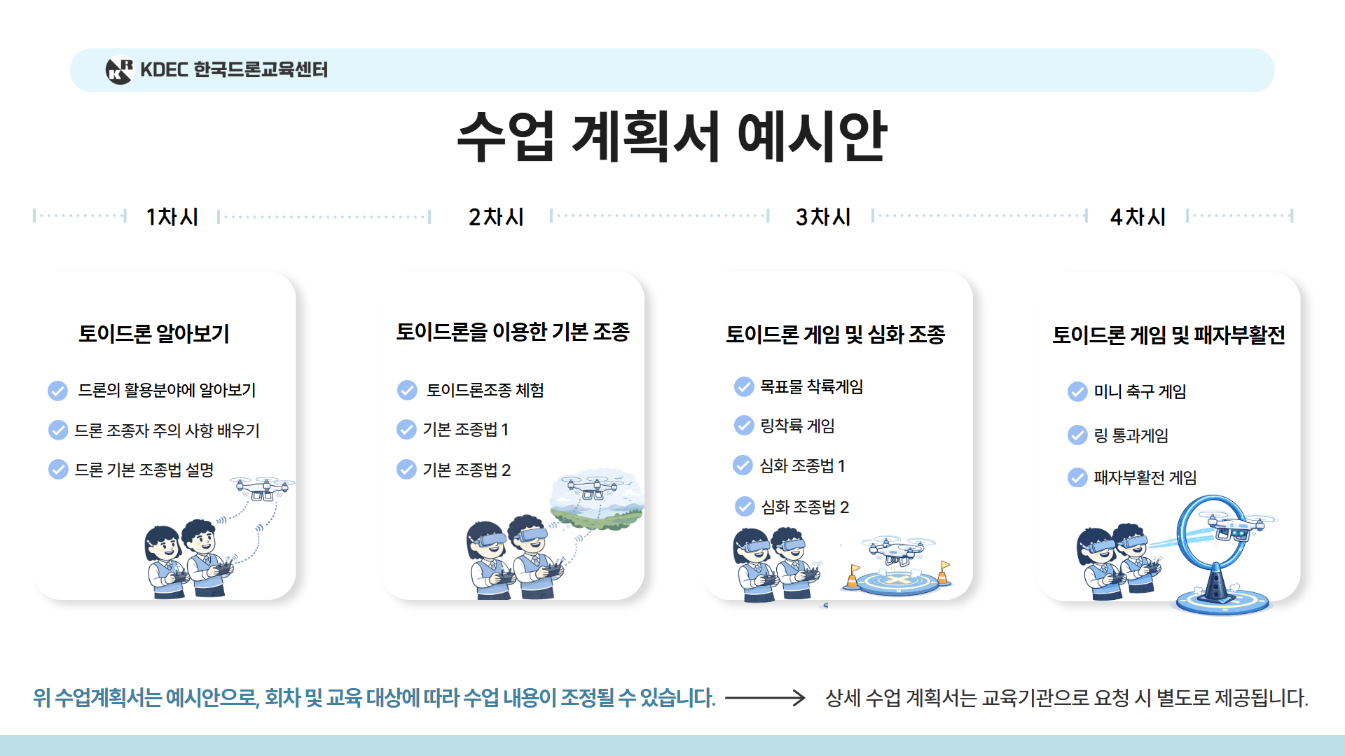 늘봄 미래기술 탐험 드론반안내 13